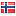 wentzels.se server is located in Norway
